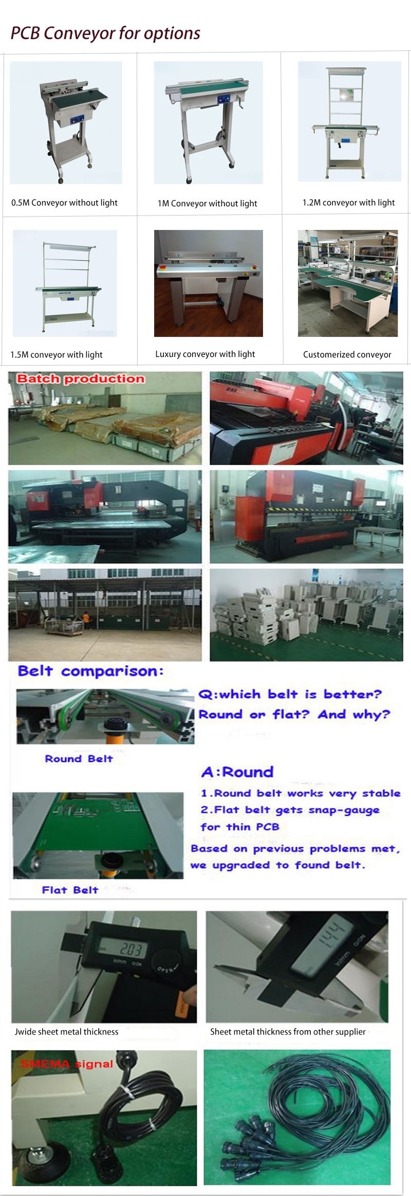 แผนภูมิผลงานผลิตภัณฑ์ PCB-colveyor-details (2)