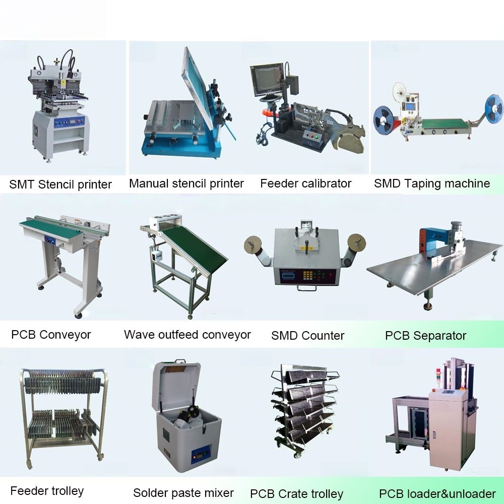 รูปภาพสินค้า--liyi@gs-smt.com