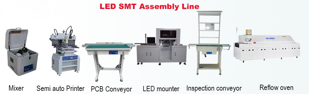 smt reflow oven-แบนเนอร์ผลิตภัณฑ์
