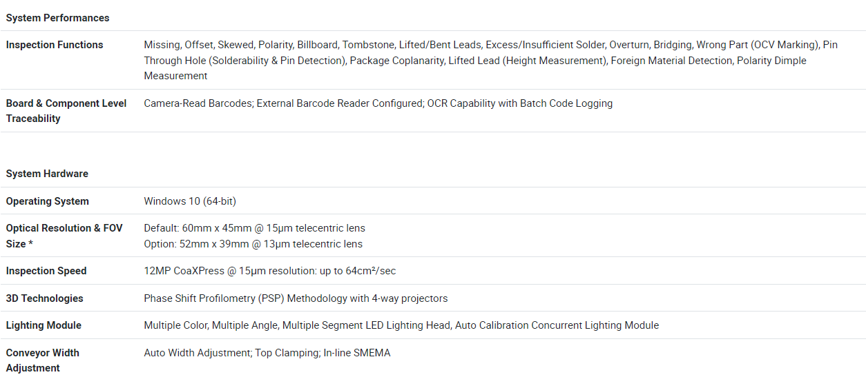 1 การตรวจสอบแสง 3D ขั้นสูง (Aoi) ข้อมูลจำเพาะ v510i st