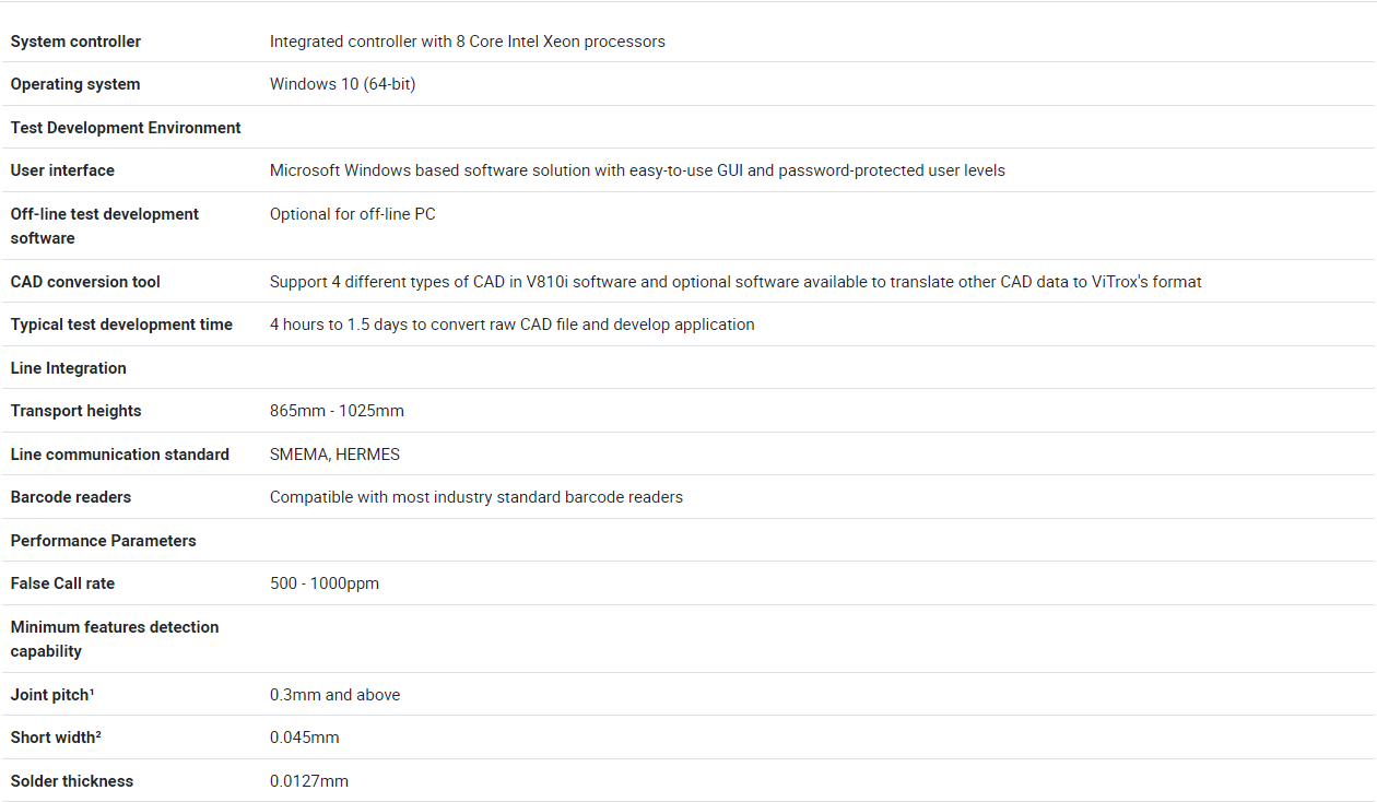 1- ข้อมูลจำเพาะของระบบเอ็กซเรย์ตรวจสอบสิ่งปลอมปน 3 มิติขั้นสูง v810i s3