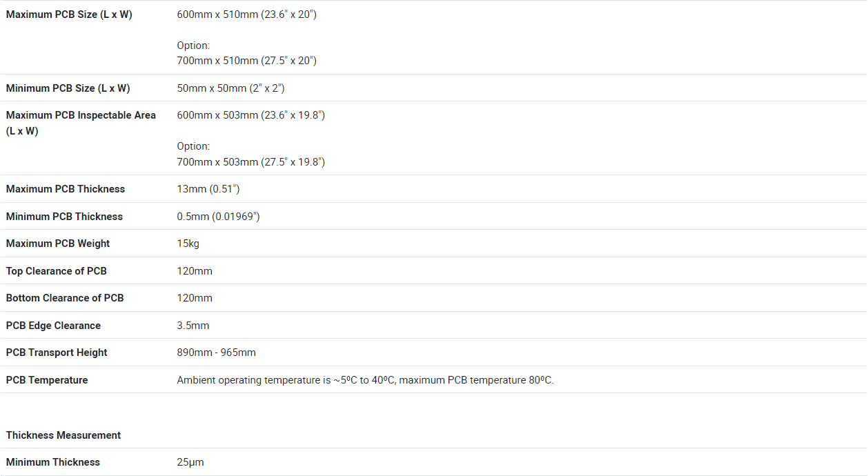 2- Paneelafmetingen geavanceerde 3D optische inspectie (aoi) v510i r-productafbeelding