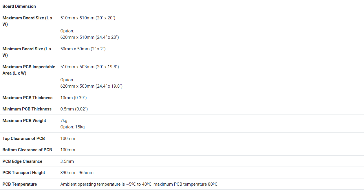 2 การตรวจสอบแสง 3D ขั้นสูง (Aoi) ข้อมูลจำเพาะ v510i st