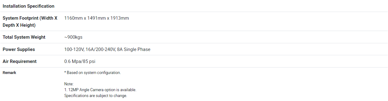 3 การตรวจสอบแสง 3D ขั้นสูง (Aoi) ข้อมูลจำเพาะ v510i st