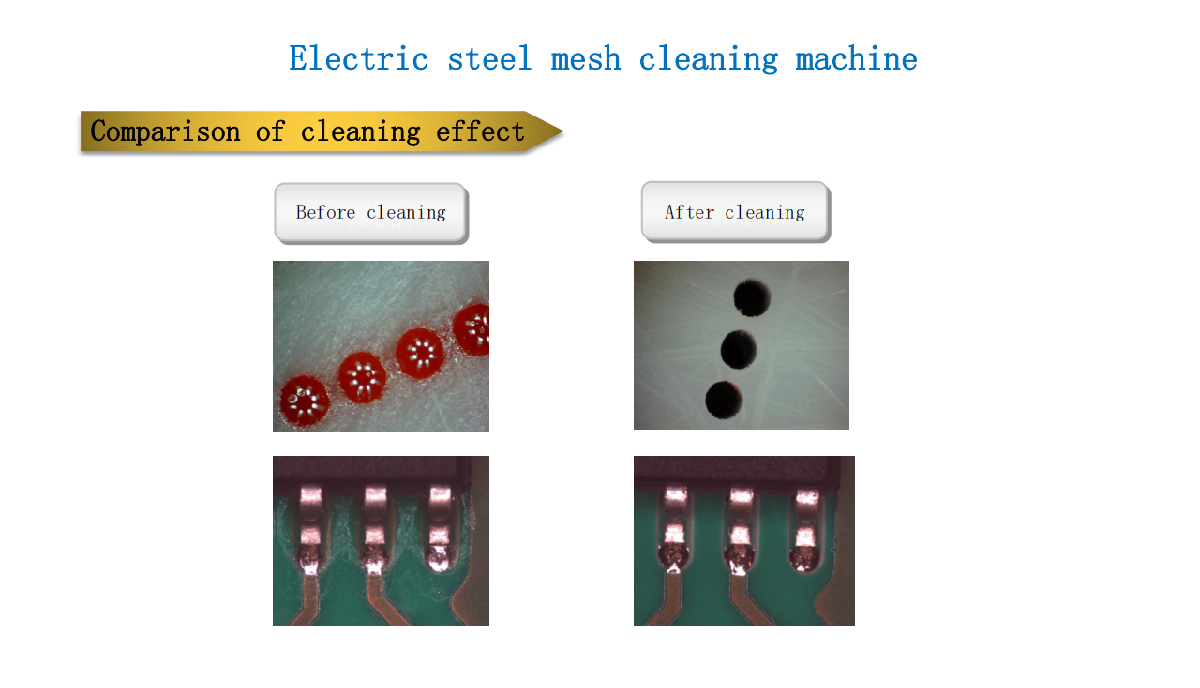 Electric steel mesh cleaning machine-Comparison of cleaning effect 3