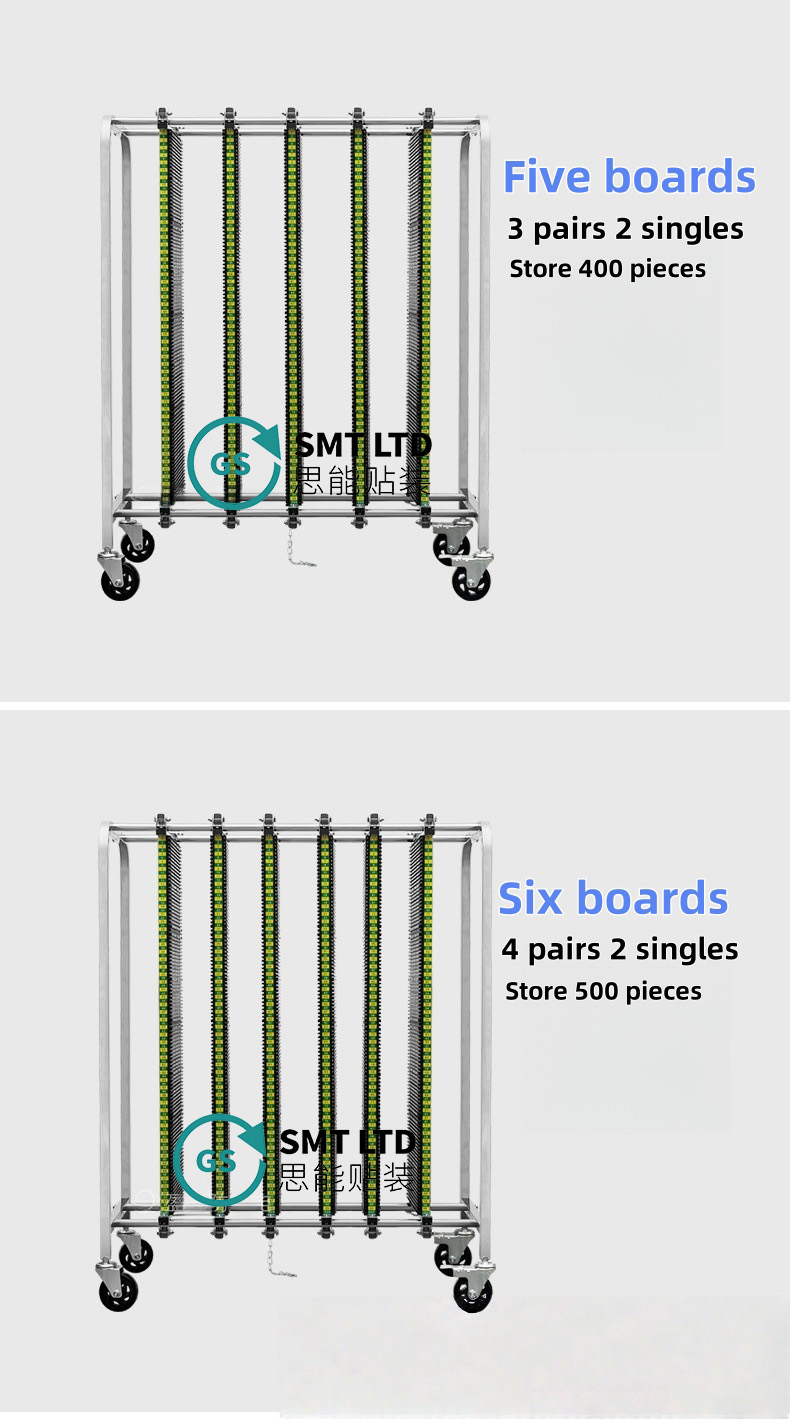 esd pcb kolica za pohranu izvora tvornica - dobrodošli u prilagođavanje