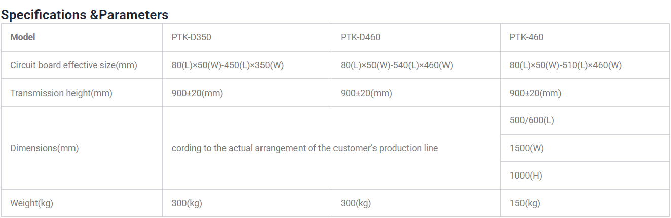 ข้อมูลจำเพาะ-พารามิเตอร์สายพานลำเลียงกระสวยสถานีคู่ ptk-d ซีรีส์