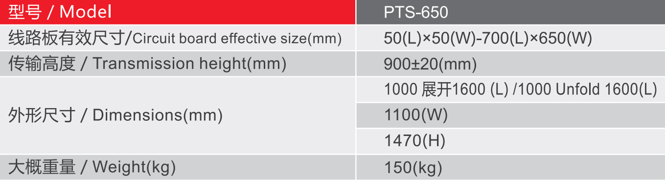 pts series normally closed telescopic gate conveyor specifications-parameters