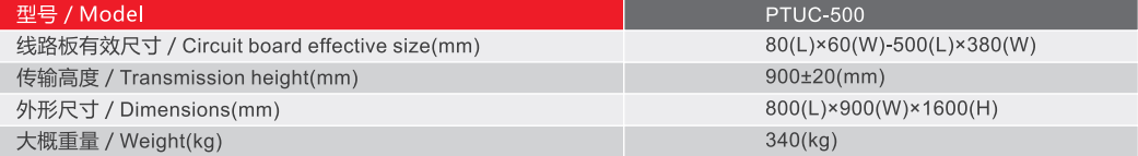 Ptuc-serie contactloze stofverwijderaar specificaties-parameters