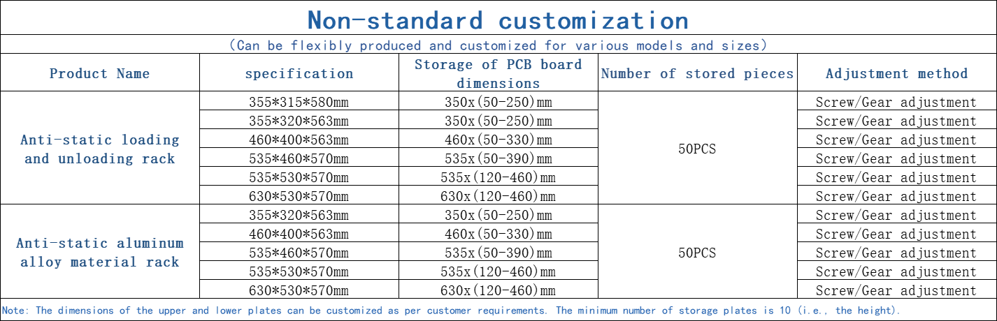 smt laad- en losrek - niet-standaard maatwerktafel