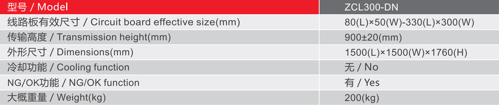 zcl300-d serie ngok dubbele buffer stocker specificaties-parameters