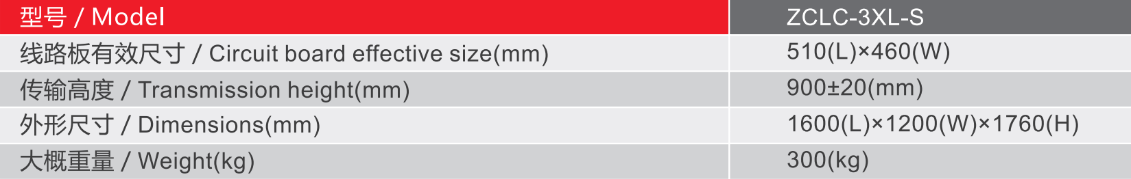 zclc-3-s series automatic cooling buffer stocker with platform specifications-parameters