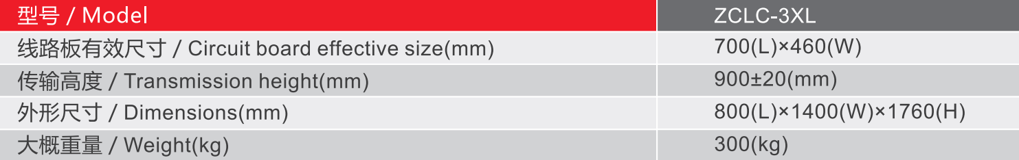 zclc-3 series automatic cooling buffer stocker specifications-parameters